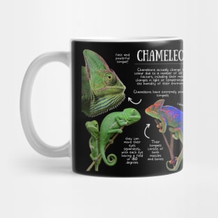 Animal Facts - Chameleon Mug